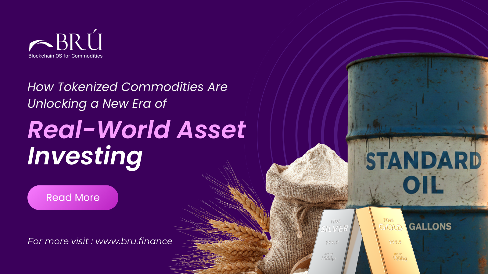 Tokenized Commodities